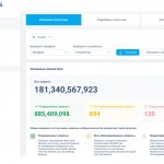 DNS-защита от кибератак и фильтрация от SkyDNS